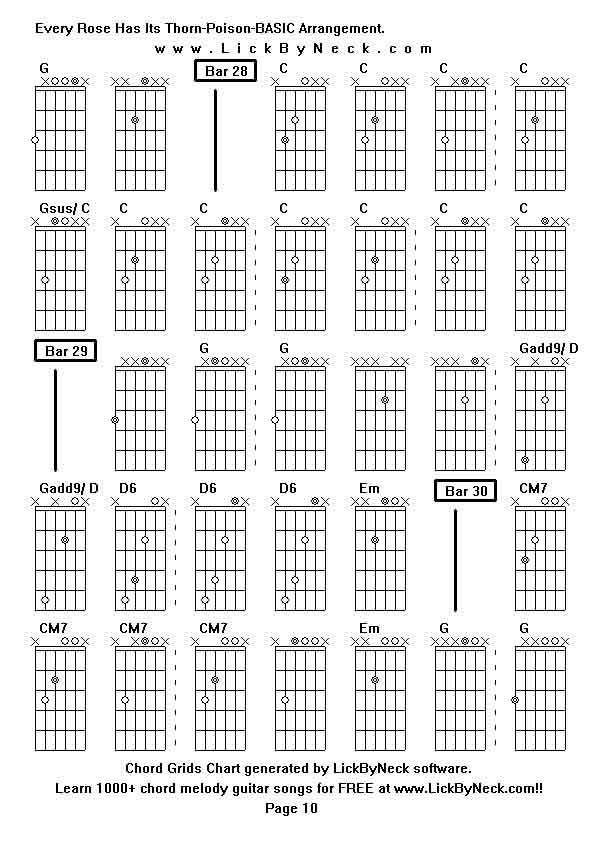 Chord Grids Chart of chord melody fingerstyle guitar song-Every Rose Has Its Thorn-Poison-BASIC Arrangement,generated by LickByNeck software.